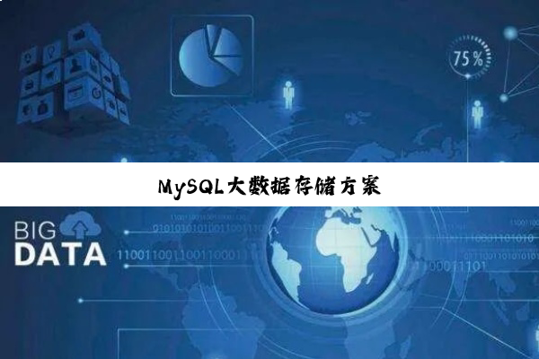 MySQL大数据存储方案