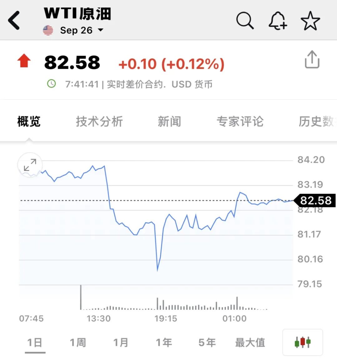 编辑：江右