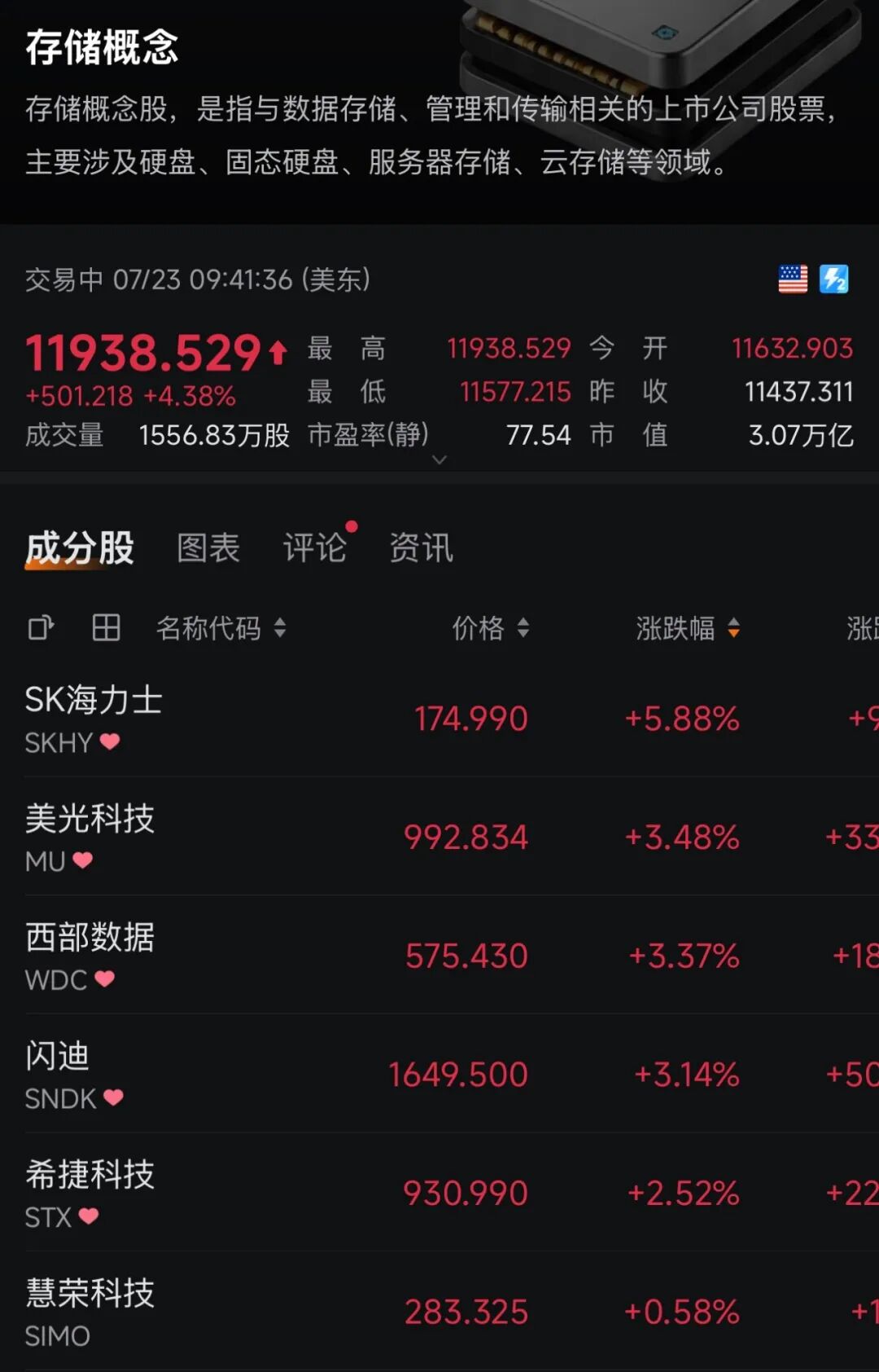 编辑:林琬斯 责编:董文博